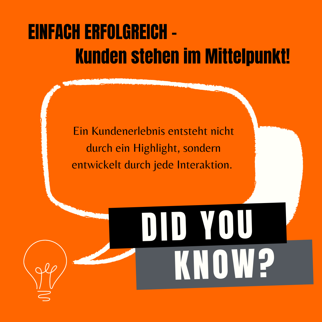 Did you know Visual Thinking