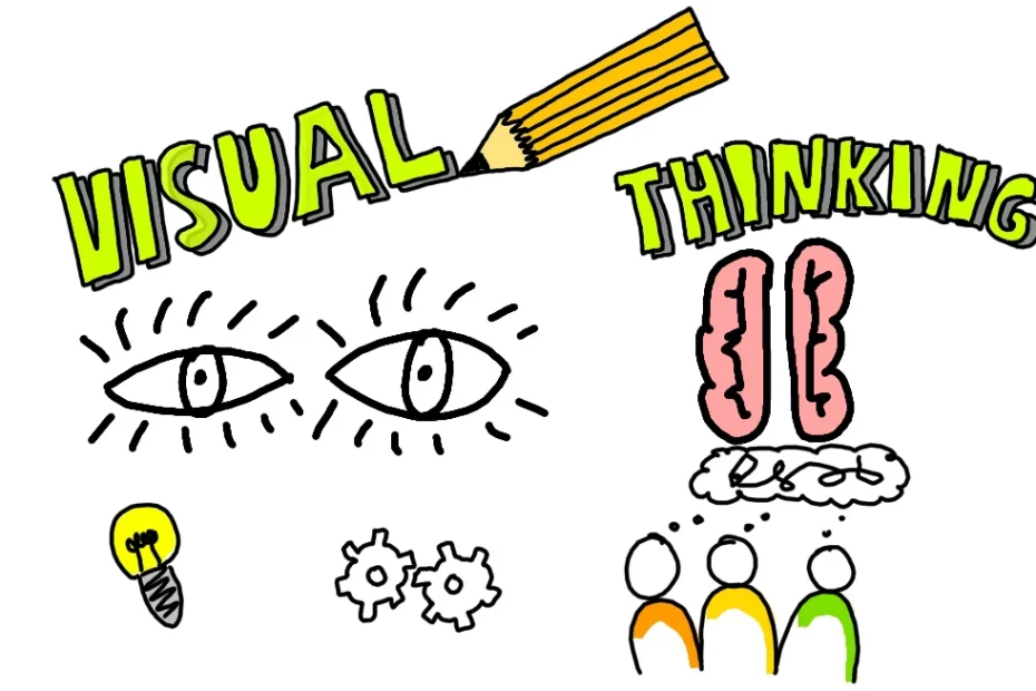 Think3 - Visual Thinking